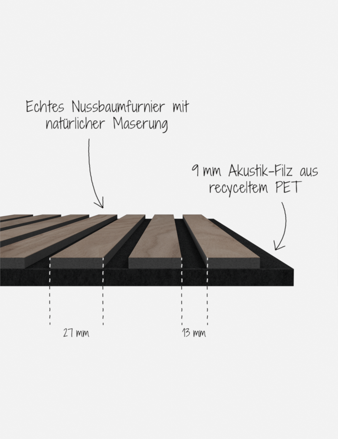 Akustikpaneel Holzig Nussbaum